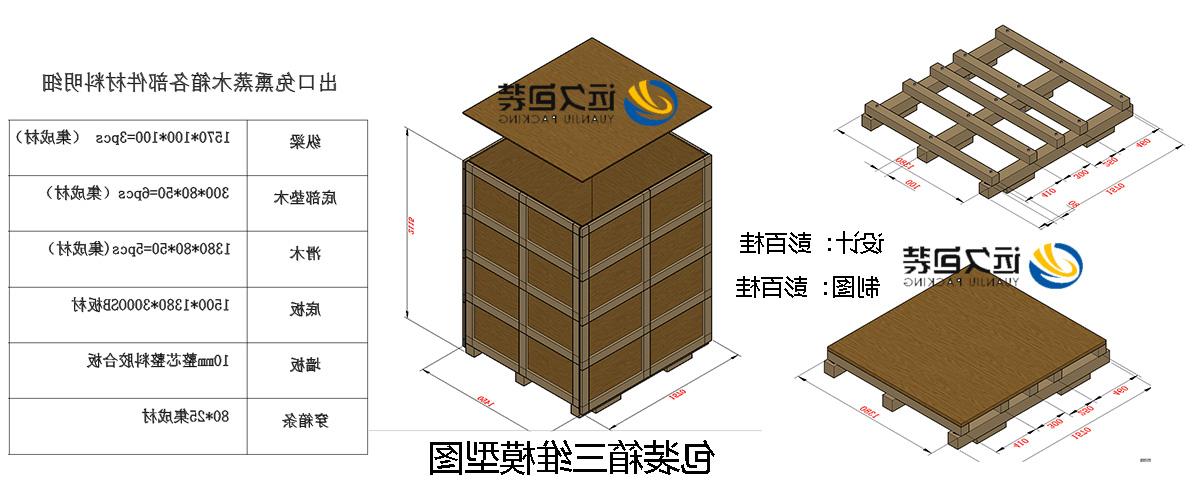 <a href='http://7z9.tmj163.com'>买球平台</a>的设计需要考虑流通环境和经济性